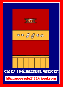 Star Trek Rank insignia for Commander, Chief Engineering Officer shown on sleeve