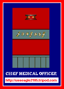 Star Trek Rank Insignia for LCDR and Chief Medical Officer